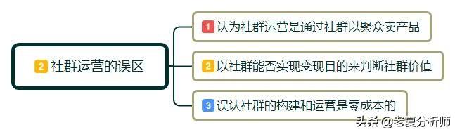 如何做好社群运营？要做好哪些细节？做好社群运营需要掌握的要点