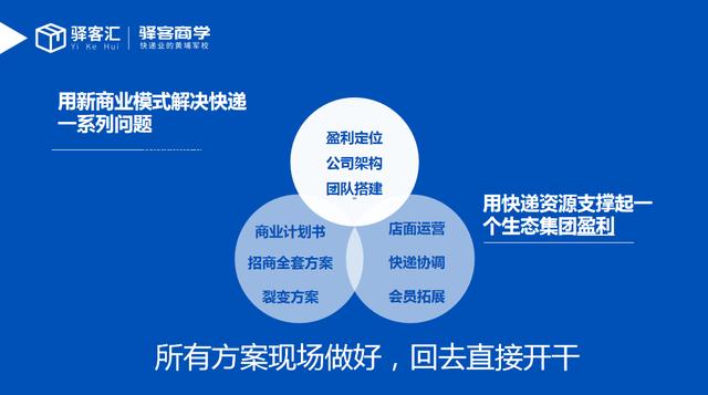 每年盈利增加1000万？99%快递老板还不知道的盈利法则