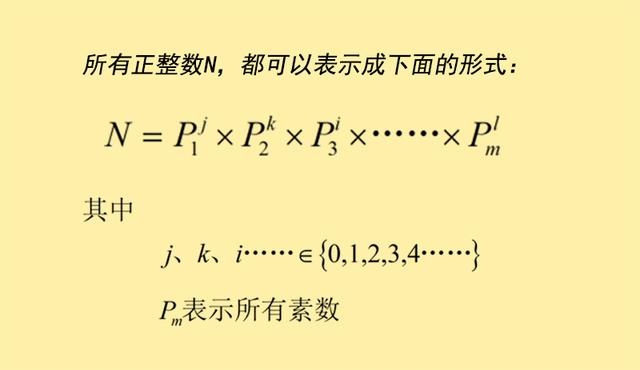 素数是什么，有哪些和素数有关的数学猜想还未得到解决？