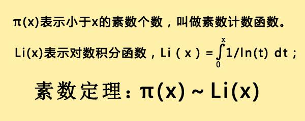 素数是什么，有哪些和素数有关的数学猜想还未得到解决？