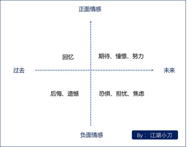 十大方法全解析，轻松玩转促销活动