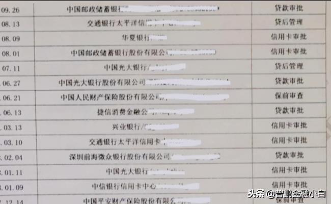 简述征信一个月查询7次严重吗（教你征信查询频繁怎么补救）