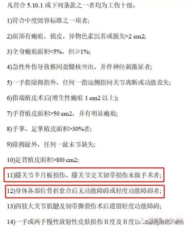 工伤保险赔偿范围包括哪些（工伤保险用人单位赔偿范围）