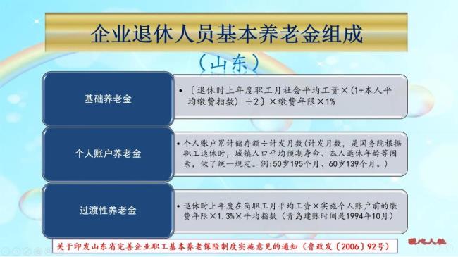 养老金怎么领取怎么计算（社会养老金领取计算跟标准）