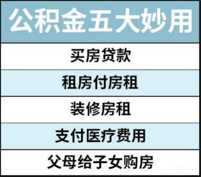 公积金可以干嘛（住房公积金的用途和作用）