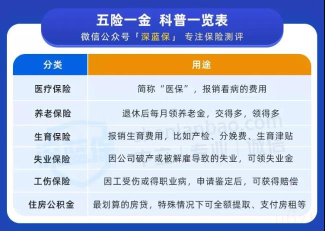 个人社保转单位社保怎么办理（个人社保停止缴费转单位办理）