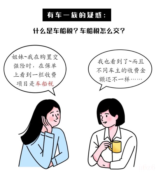 车船税怎么交（个人缴纳车船税流程及方法）