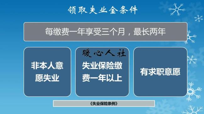 2022年失业补助金怎么领（失业补贴领取条件）