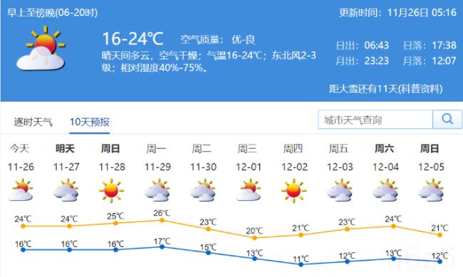 深圳最低工资标准（2022年涨工资最新消息）