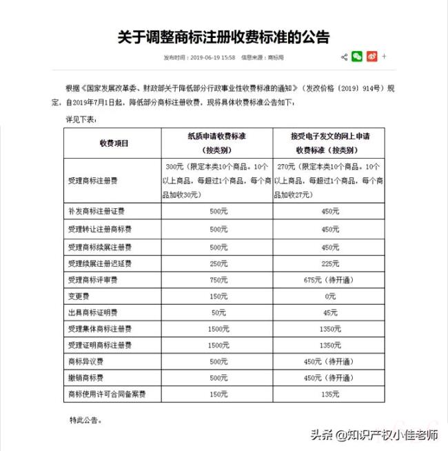 注册商标费用是多少（公司商标注册一般费用）