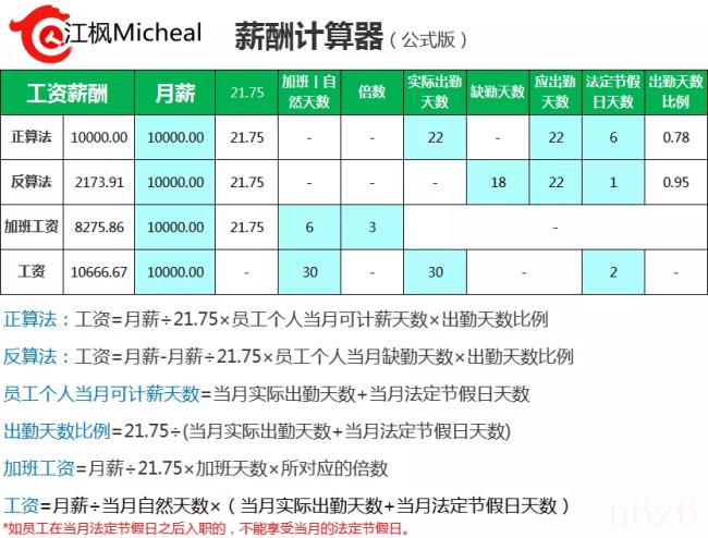 单休工资计算公式和方法（单休工资核算标准公式）