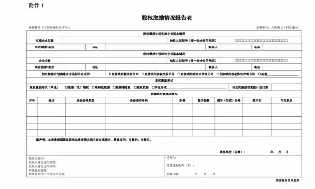 年终奖合并计税怎么算（2022年个人所得税速算扣除表）