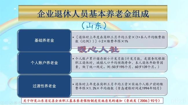 如何计算养老金（养老金计算方法与公式）