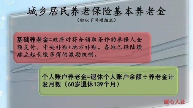 新农村养老保险政策是什么（农民工养老保险新政策）