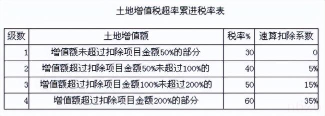 我国公民的人身自由权包括哪些（我国人身自由的内容包括）