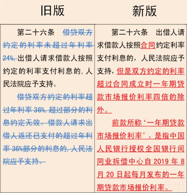 民间借贷利率多少合法（最新民间借贷合法利息）