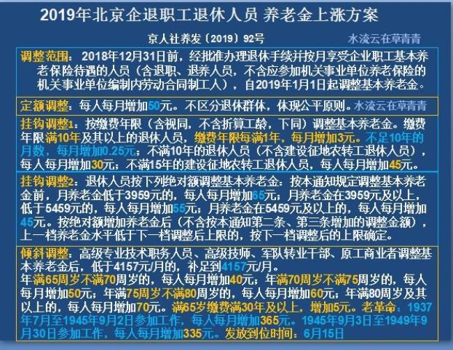 北京养老金调整方案（养老金上调方案细则）