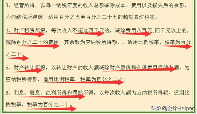 个税起征点2021税率表（个人所得税税率表一览）