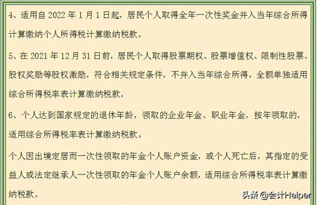 个税起征点2021税率表（个人所得税税率表一览）