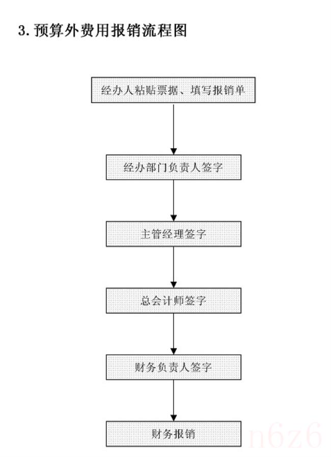 个税怎么算公式是什么（最新个人所得税的计算公式）