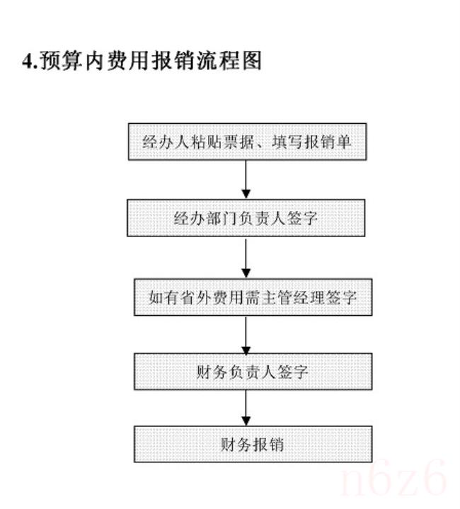 个税怎么算公式是什么（最新个人所得税的计算公式）