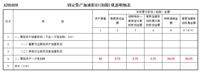 企业所得税季报怎么申报（企业所得税季报申报流程）