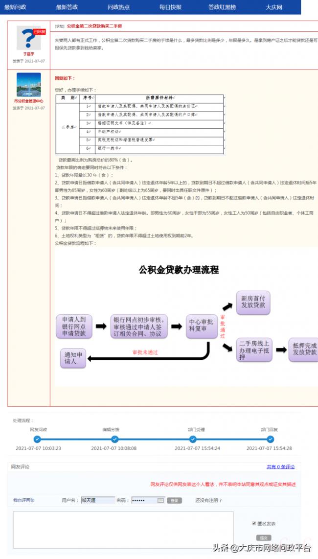 二手房用公积金贷款怎么办（二手房公积金贷款流程）