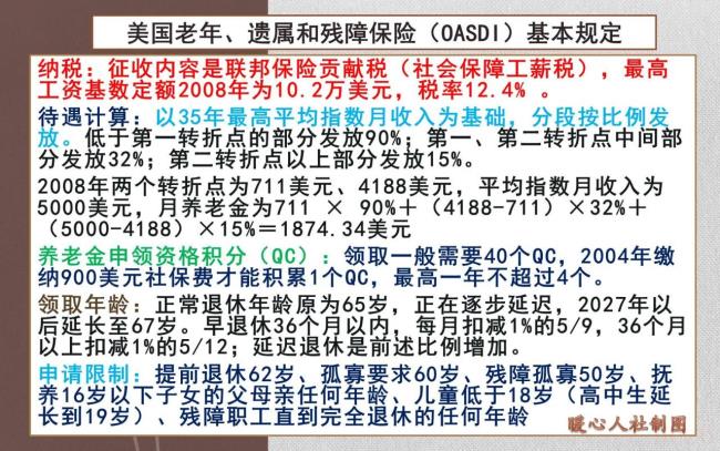 女性社保要交多少年才可以享受退休金（社保断交一个月的影响）