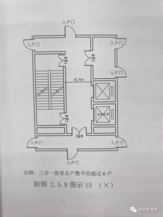 消防验收流程及要点（最新消防验收规范标准）