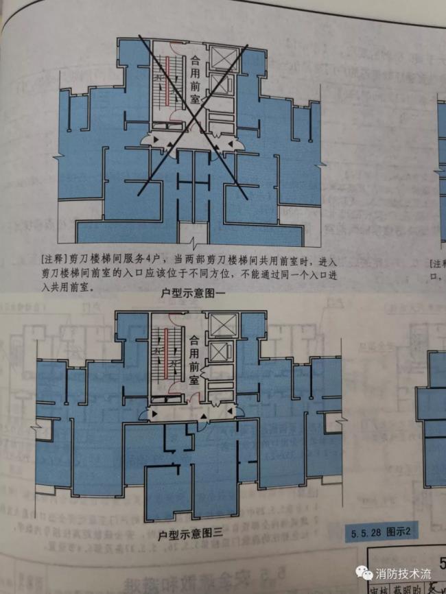 消防验收流程及要点（最新消防验收规范标准）