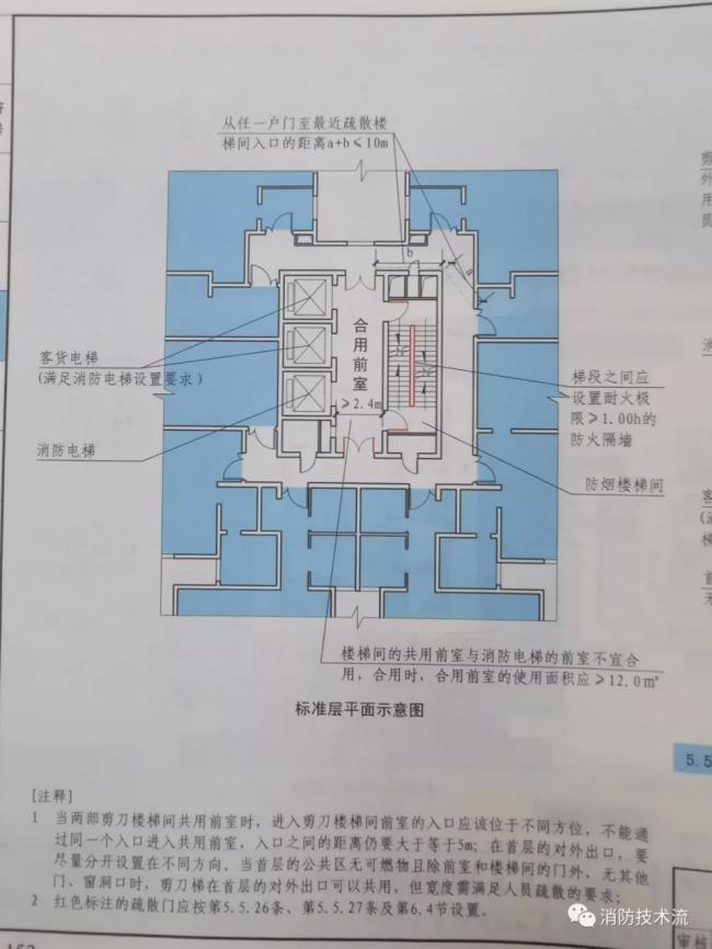 消防验收流程及要点（最新消防验收规范标准）