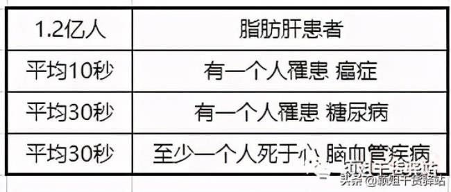 上海总工会住院报销比例是多少（工会互助医疗保险范围）