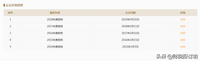 公司注册资金如何查询（公司注册资金查询方法）