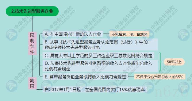 企业所得税最新政策（最新企业所得税减免政策）