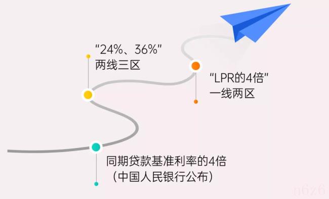 高利贷受法律保护吗（2022年高利贷罪立案标准）