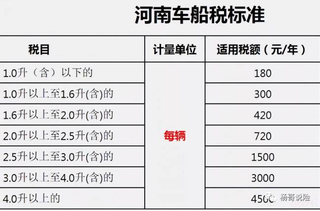 关于私家车交强险（私家车交强险赔偿范围和金额）