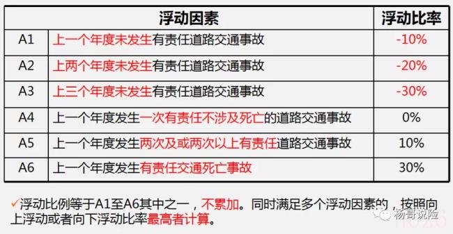 关于私家车交强险（私家车交强险赔偿范围和金额）