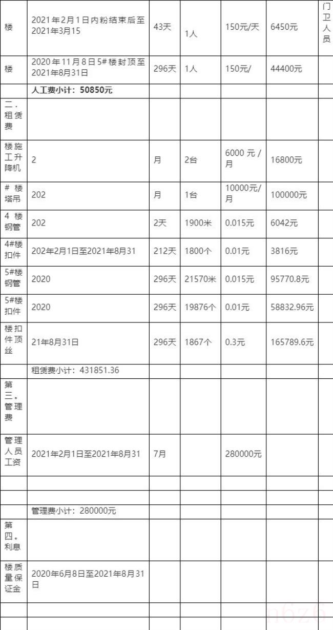 工程索赔书怎么写（工程承包合同）