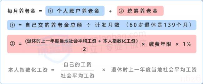 养老保险合并是什么意思（养老保险合并新政策）