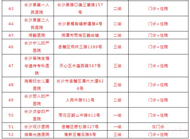 生育保险报销时间是多久（生育保险报销时间规定）