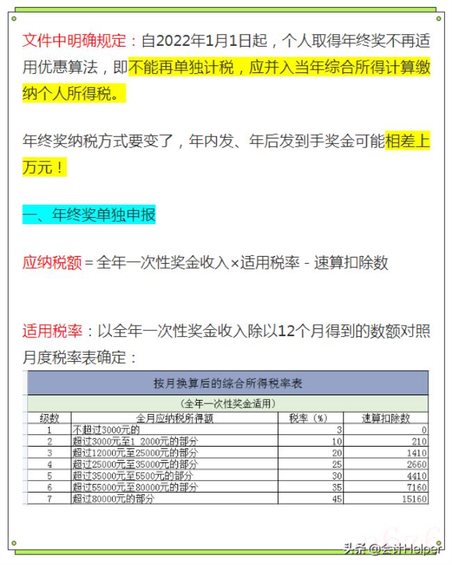 年终奖个人所得税怎么计算（2022年终奖最新计算公式）