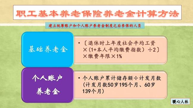 最新养老保险政策是什么（农村养老保险新规定）