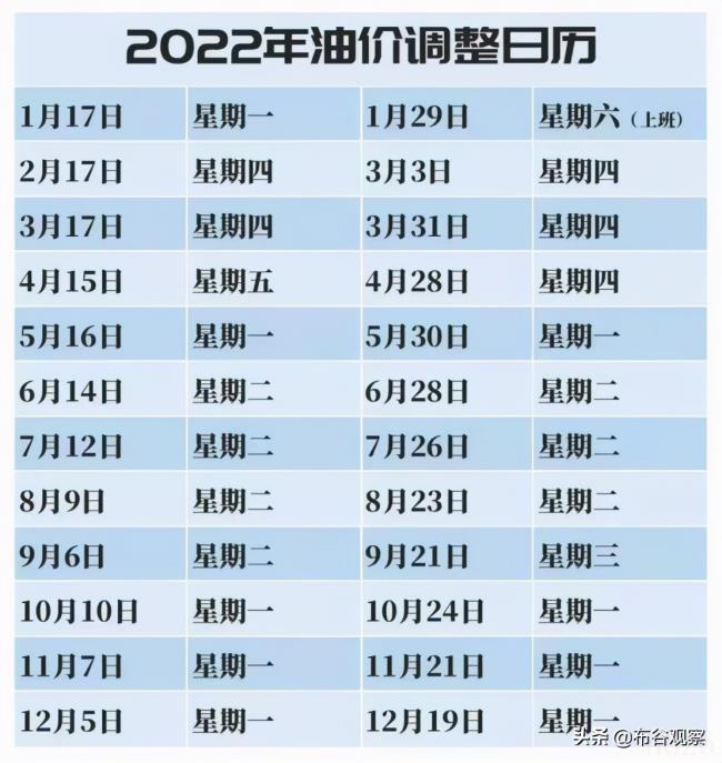 端午节假期高速免费吗（2022高速免费时间）