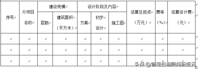 建设工程设计合同范本最新版（设计合同范本最新版免费）