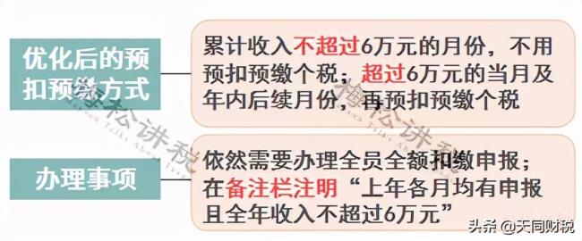 关于经营所得税税率表（2022年个人所得税税率表最新）