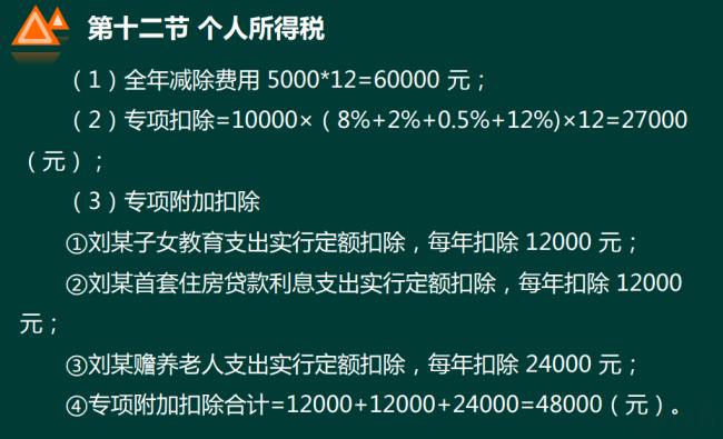 税费怎么计算（2022年个人所得税标准）