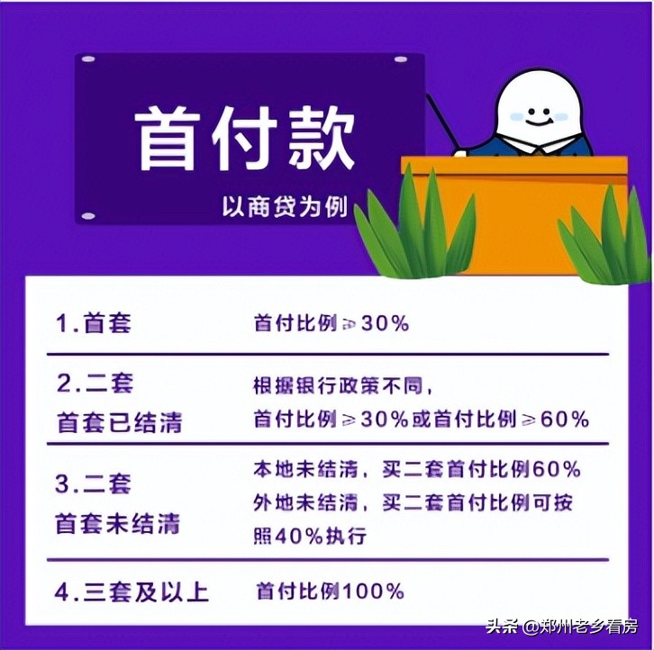 二手房费用有哪些（买卖二手房费用明细）