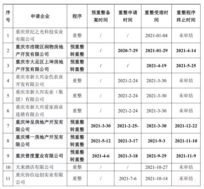 案件数据分析报告（刑事案件立案数据分析）