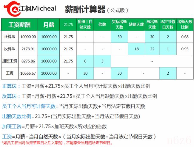 单休工资计算公式和方法（单休工资核算标准公式）