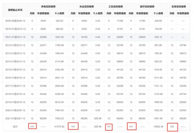 个人社保积分怎么查询（12333社保查询网官网app）